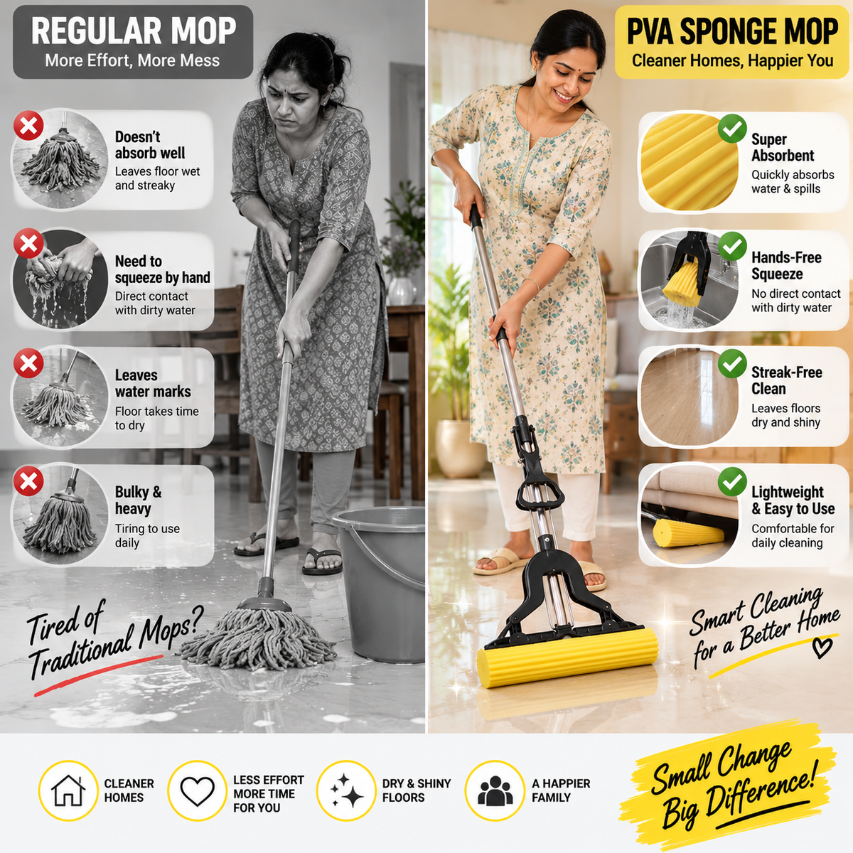 SPONGE MOP - clean smarter live better.